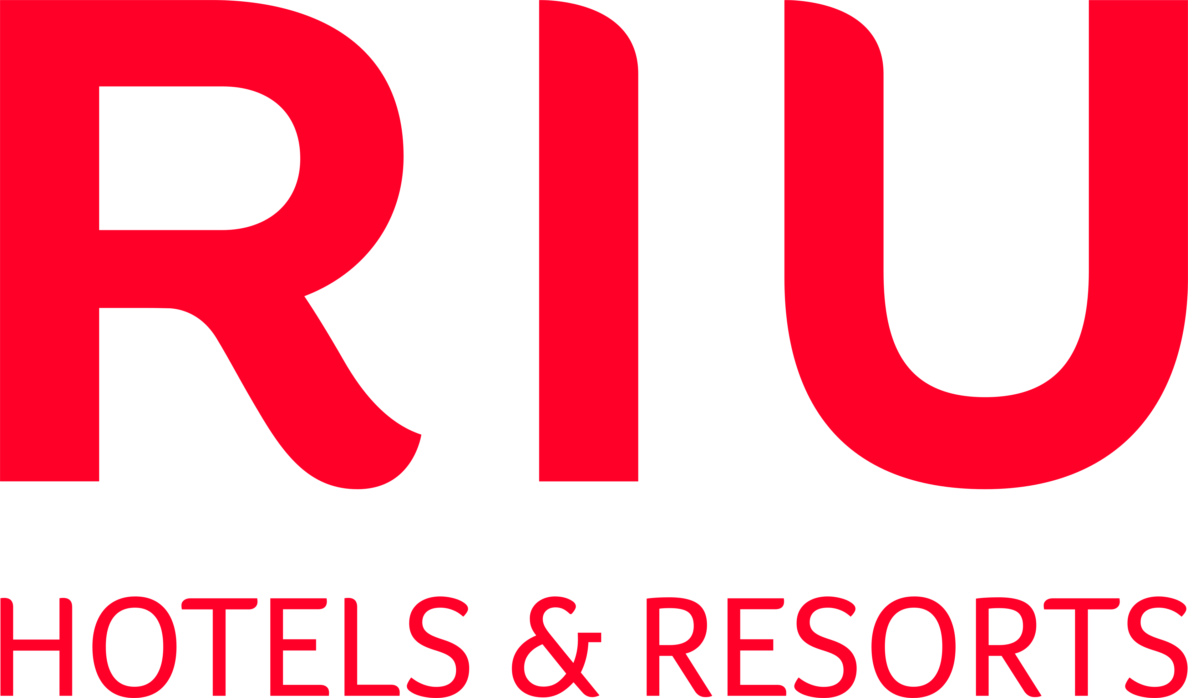 RIU Hotel