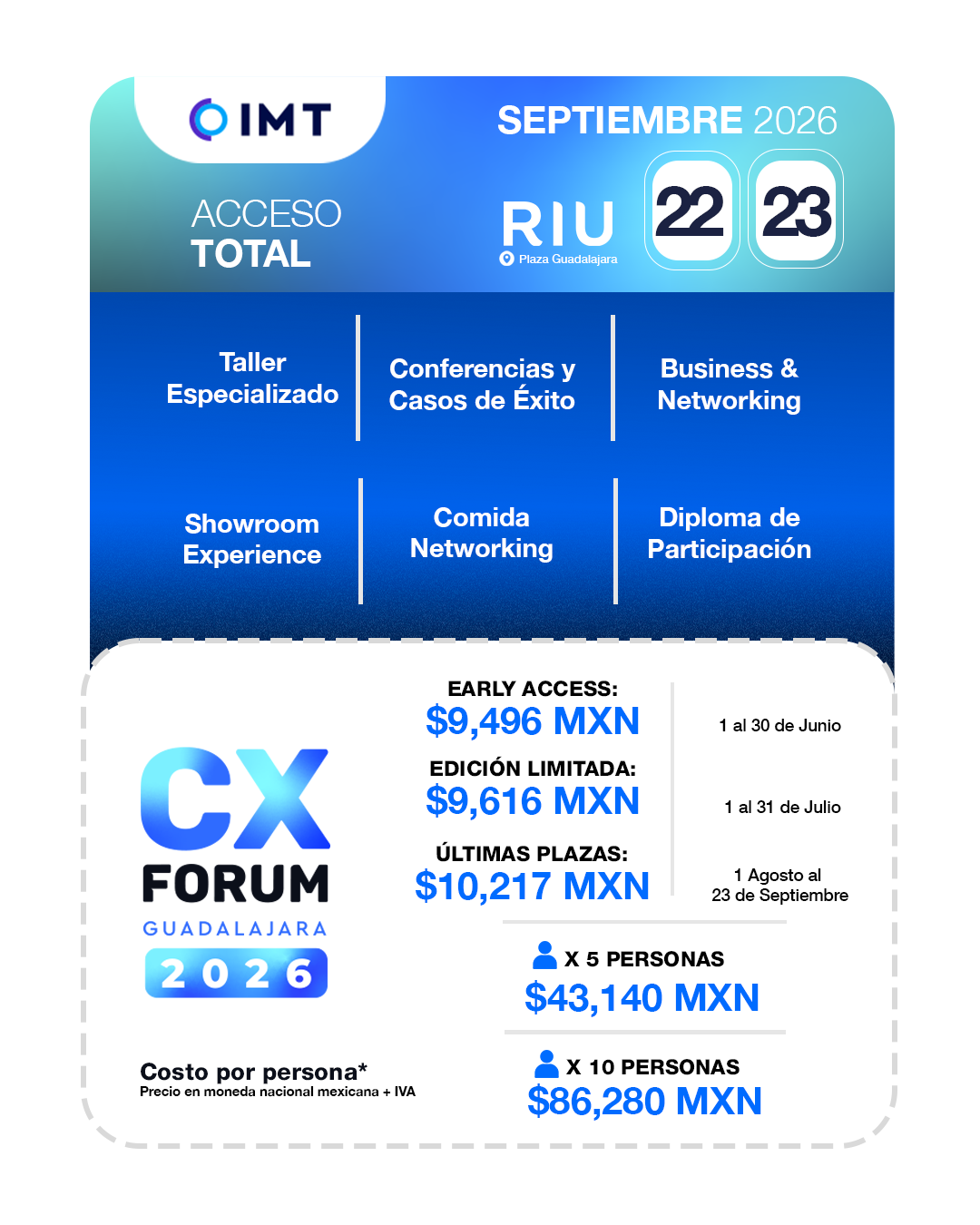 Ticket Total