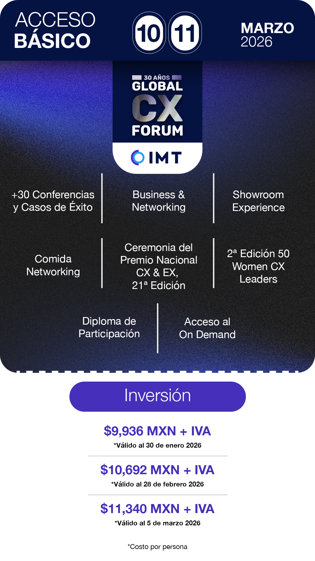 Información Ticket Básico