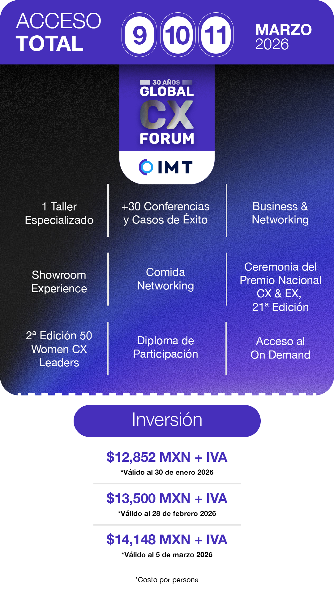 Información Ticket Premium